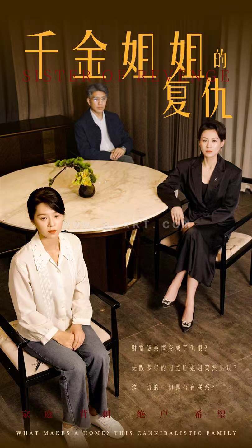 11190-千金姐姐的复仇(79集) 内容图1 一个实时收录全网最齐全的短视频短剧网剧小剧场的网站! 11190-千金姐姐的复仇(79集) 最新 图1张